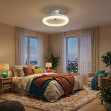 Flush Ceiling Fan Light view 3
