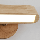 Flush Wall Lights view 2